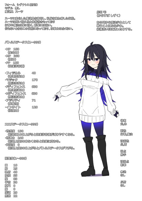 まほーしょーじょ
烏羽雫(からすば しずく)ちゃん

封印,均衡,偵察フォーム
(1/2) 