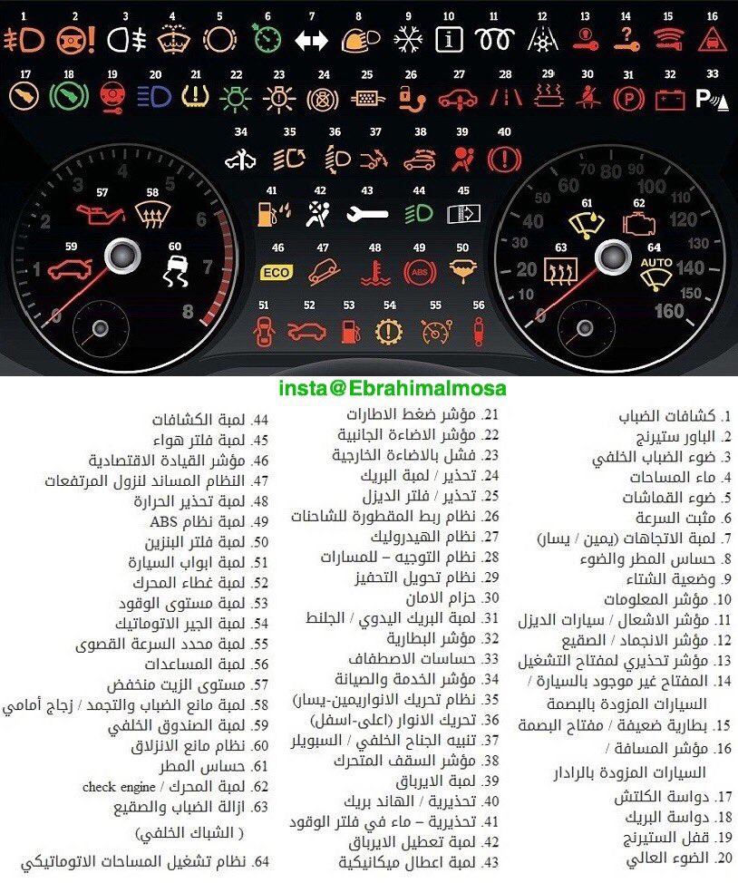180e180's tweet photo. صباح الخير معاك سيارة وتطلع لك هذي العلامات

في الصورة بتحصل ارشاداتها 

فضلوها♥️
  #وزاره_التعليم https://t.co/UCVFkeorwd