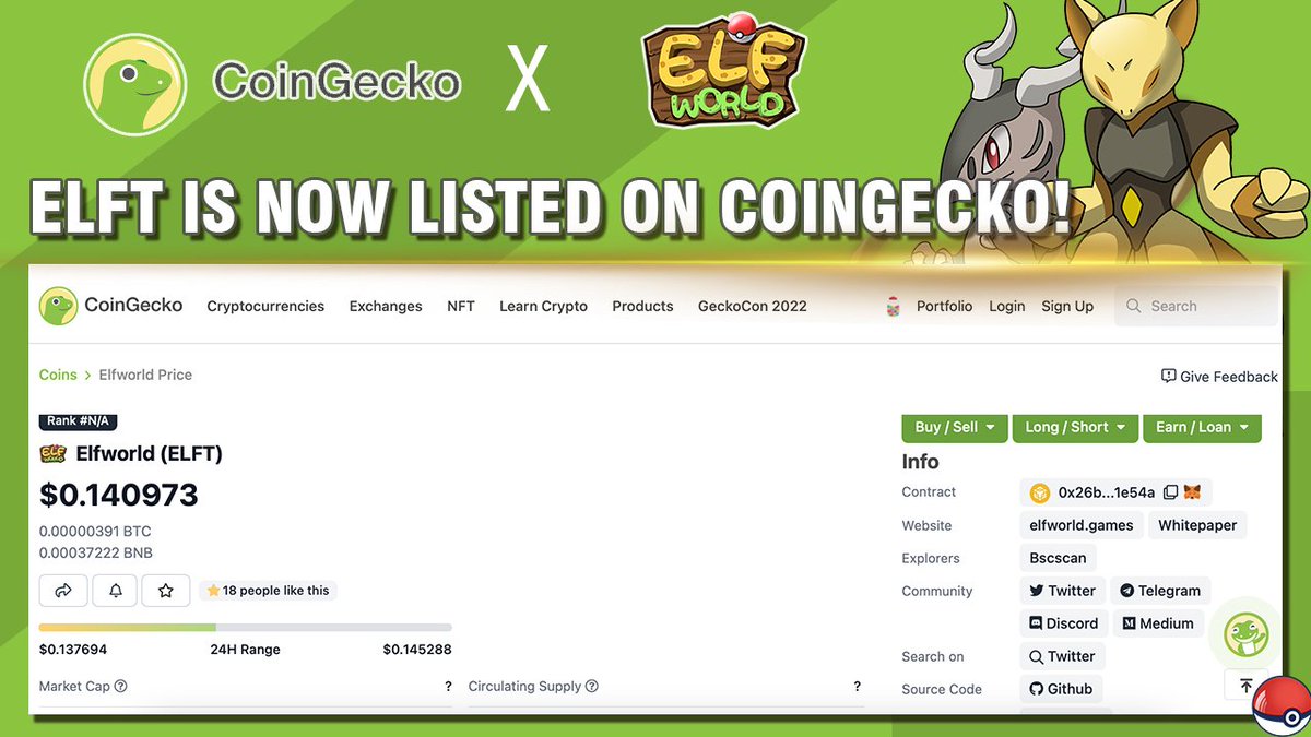 🔥Exciting News🔥

🎉ELFT is now listed on <a href="/coingecko/">CoinGecko</a>!

🚀Please look forward to our future marketing cooperation.

#ELFT #Elfworld #P2E #bsc #Gamefi #playtoearn