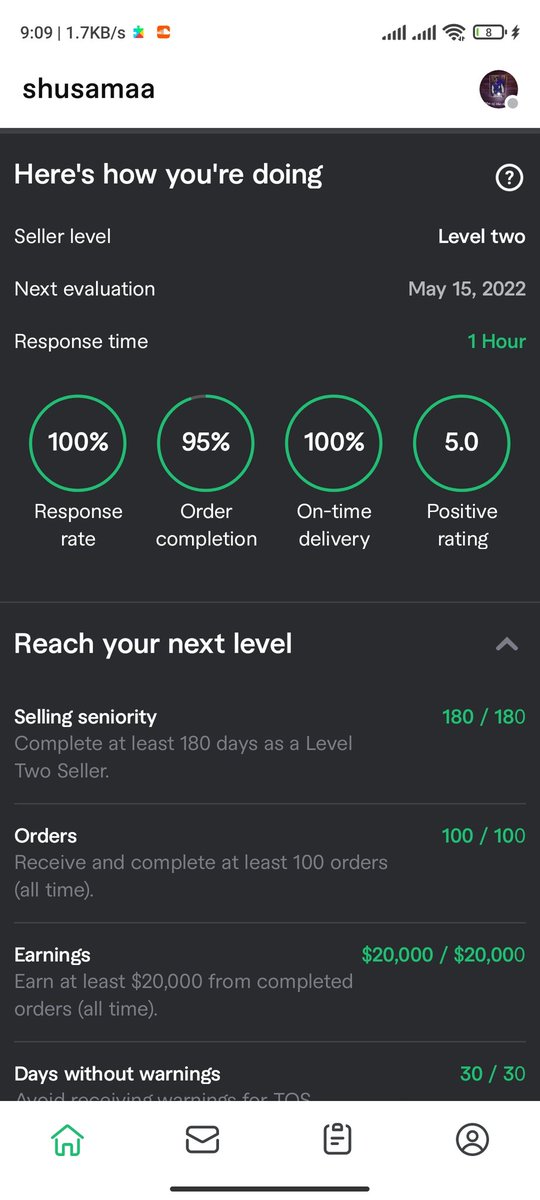 Hope #Fiverr will promote me soon. We are 4th Number in the Entire World, we also need #PayPalinPakistan #PayPal