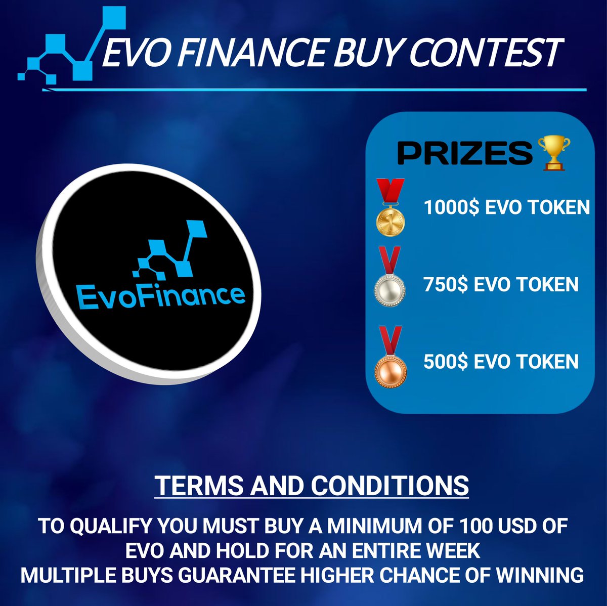 Evo_finances's tweet photo. Hello Evoians,

🚨Giveaway Alert 🚨

2022-05-08 to 2022-05-15

Rules :- 
- Minimum buy is $100 worth of Evo
- Should hold Evo for a week 

Buy :- https://t.co/jiVyexT0tV

🚨 Only on Sphynx 🚨

@bitgertbrise 
@4dTwinMaps 

#Bitgert #Evofinance #Brc20 #Giveaway https://t.co/jZtjOXn7Fk