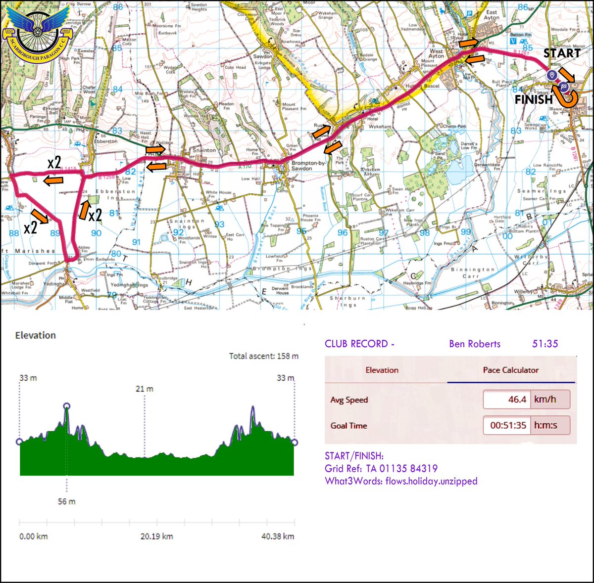 Scarb_Paragon's tweet photo. Good morning folks. The sun is shining for the first 25 of the season. Field of 12 between Seamer and Snainton. Fairly flat but for 1 dip, and one little rise.
Good luck to all competitors.
#clubtt https://t.co/cjJUDrj4aI