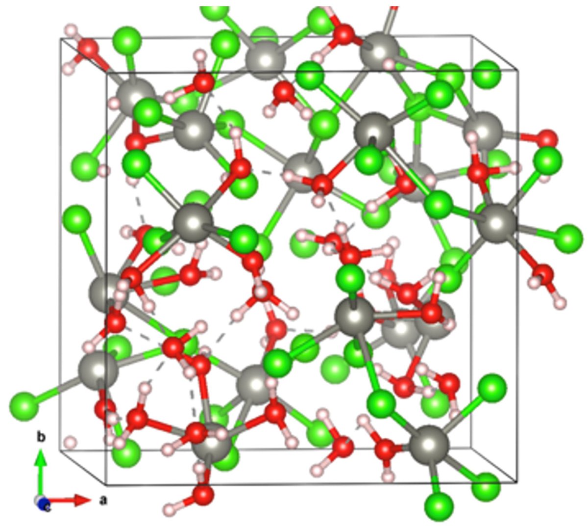 eScience_NKU's tweet photo. Perspective: A perspective of ZnCl2 electrolytes: The physical and electrochemical properties https://t.co/qN67Icv7YD https://t.co/Houwgu1Edn