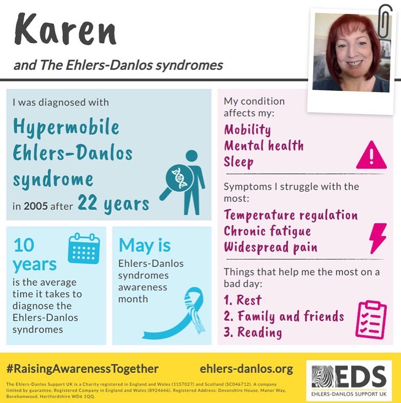 66Ratbag's tweet photo. #raisingawarenesstogether #edsawareness 🦓 https://t.co/eQiYaqfh8A