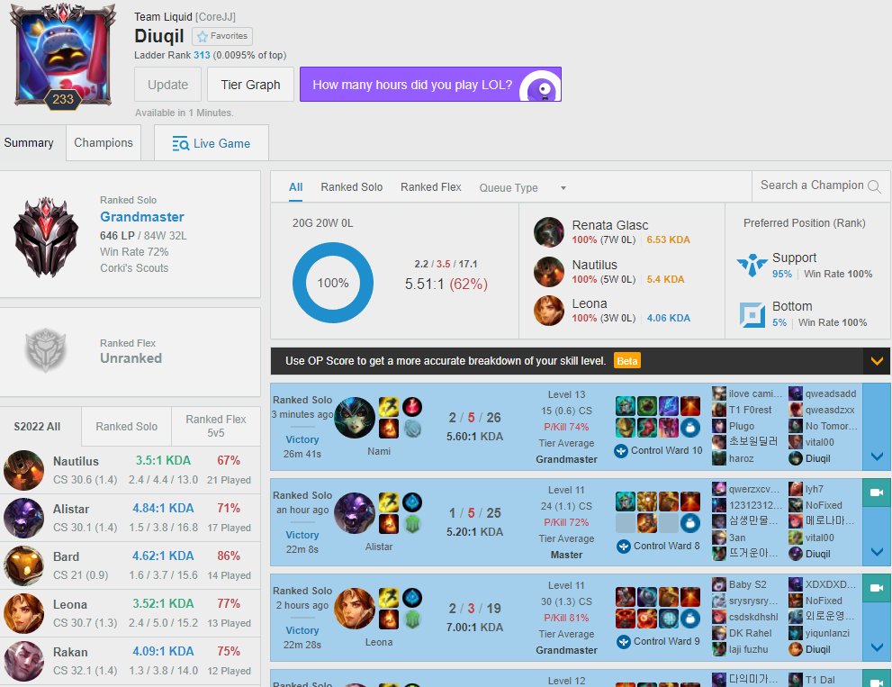 He Got a 100% WIN RATE in Korean Challenger?! This is how 