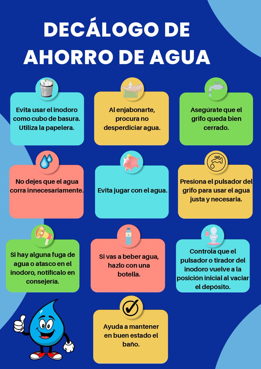 LdaVinci_ies's tweet photo. Coordinados por el Dpto. de Biología y Geología, los alumnos han elaborado un decálogo de ahorro de agua para los baños del centro.
Las infografías seleccionadas con el decálogo, elaboradas por alumnos de 3º ESO, se están poniendo en los baños #reto6 #GeneraciónEco @ecovidrio https://t.co/F0QL6HZHRM