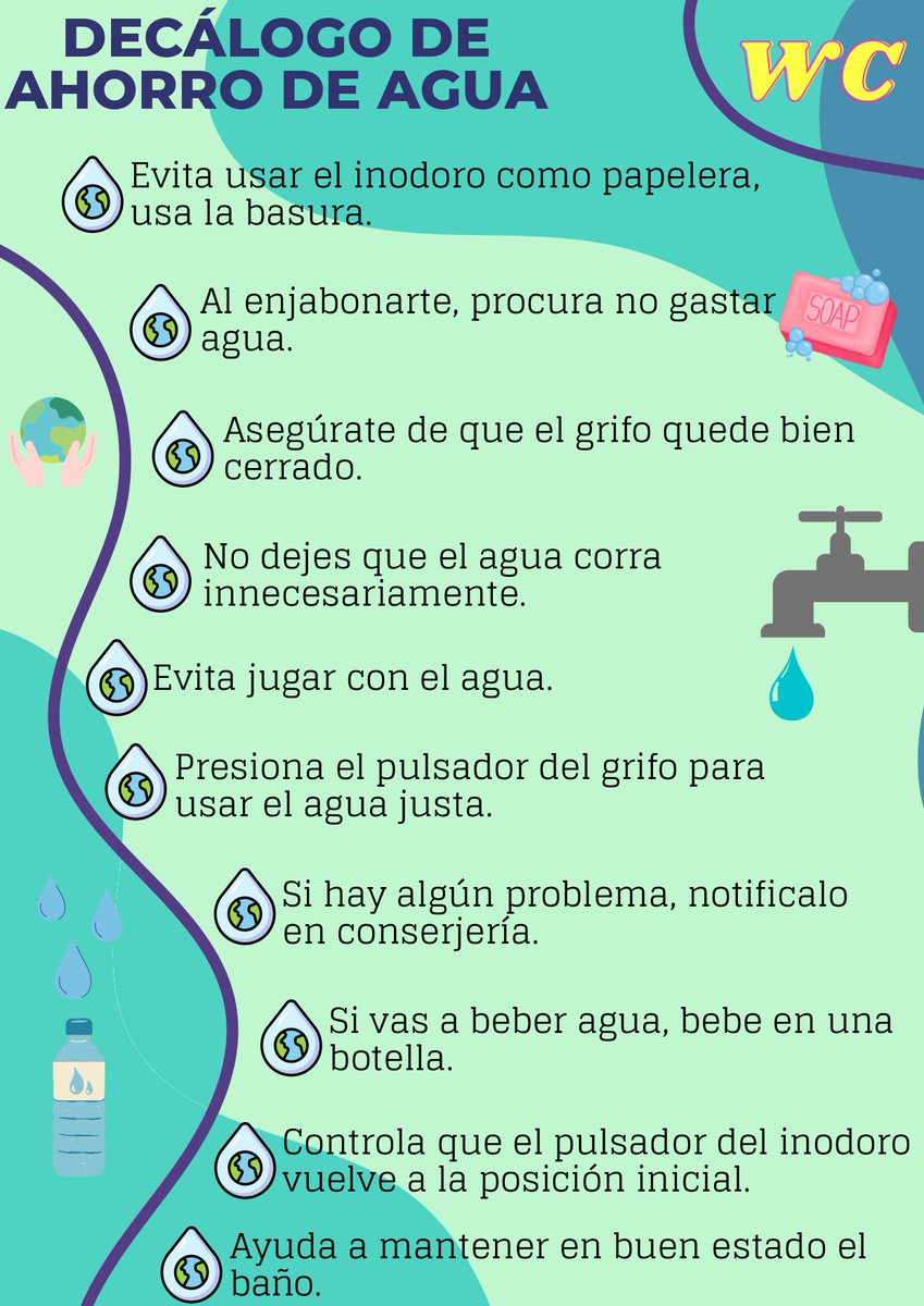 LdaVinci_ies's tweet photo. Coordinados por el Dpto. de Biología y Geología, los alumnos han elaborado un decálogo de ahorro de agua para los baños del centro.
Las infografías seleccionadas con el decálogo, elaboradas por alumnos de 3º ESO, se están poniendo en los baños #reto6 #GeneraciónEco @ecovidrio https://t.co/F0QL6HZHRM