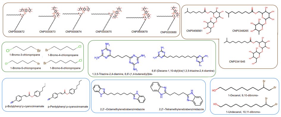Adelene Lai (@adelenelai) on Twitter photo 1️⃣0️⃣0️⃣0️⃣s of homologous series found in #naturalproducts #enviromentalchemicals #exposomics!
👀🔎 our cheminformatics algorithm to detect homologous series using <a href="/RDKit_org/">RDKit</a>, poster 3️⃣ at #gcc2022gap <a href="/GDCh_CIC/">GDCh CIC Division</a> <a href="/GDCh_aktuell/">GDCh</a> @csteinbeck <a href="/ESchymanski/">Emma Schymanski</a> 1️⃣0️⃣0️⃣0️⃣s of homologous series found in #naturalproducts #enviromentalchemicals #exposomics!
👀🔎 our cheminformatics algorithm to detect homologous series using <a href="/RDKit_org/">RDKit</a>, poster 3️⃣ at #gcc2022gap <a href="/GDCh_CIC/">GDCh CIC Division</a> <a href="/GDCh_aktuell/">GDCh</a> @csteinbeck <a href="/ESchymanski/">Emma Schymanski</a>