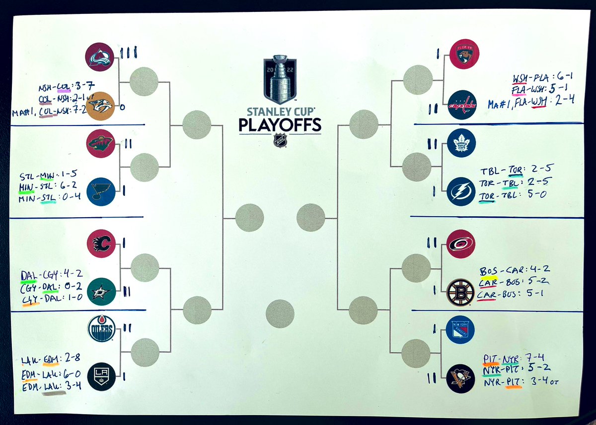 Erik Granqvist tweet media