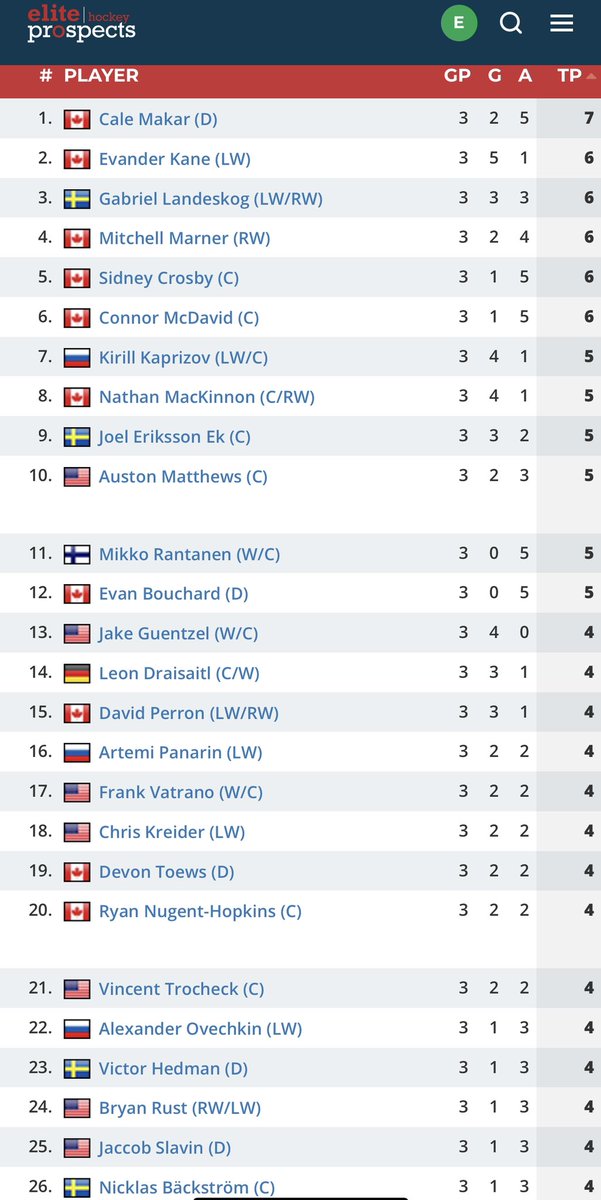 Erik Granqvist tweet media