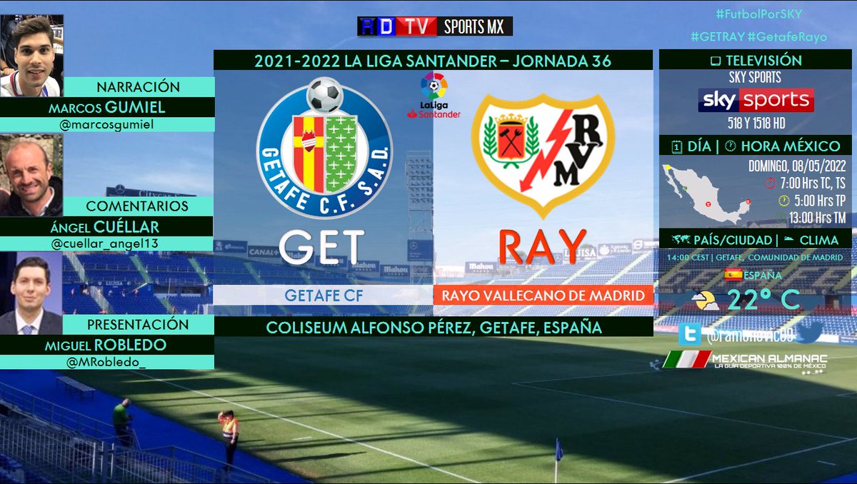 ramonovic09's tweet photo. 🇪🇸 #LaLigaSantander 2021-2022 #Jornada36 | @GetafeCF 🆚 @RayoVallecano

#Getafe #RayoVallecano
🗓️ Hoy
⏰ 7:00 Hrs TC, 5:00 Hrs TP
🇨🇷🇸🇻🇬🇹🇭🇳🇳🇮 6:00 Hrs
🇵🇦 7:00 Hrs
🇩🇴 8:00 Hrs
📺 @SKYSportsMX 518 y 1518 HD
🎤 @marcosgumiel
🎤📝 @cuellar_angel13
🎤📜@MRobledo_

#FutbolPorSKY #GETRAY https://t.co/fXf9av1UPq