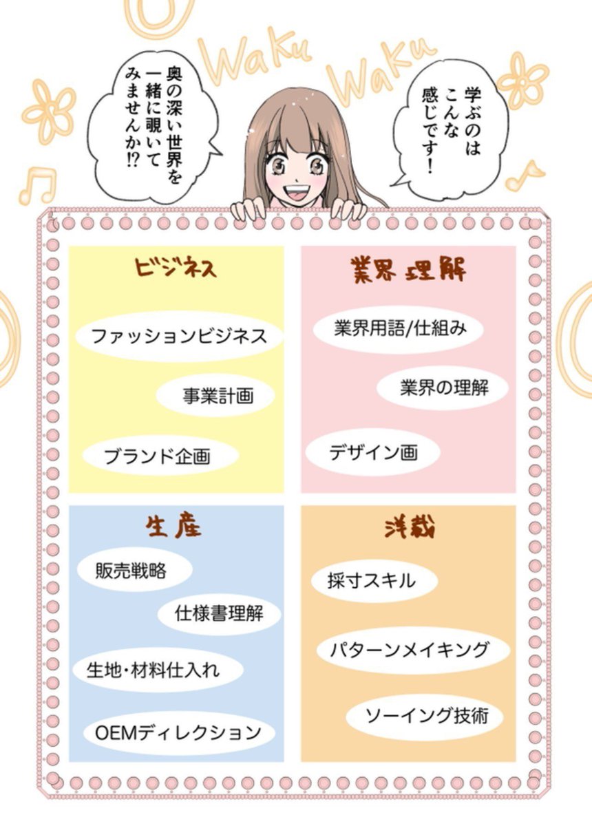 アラフォーからファッションの世界に挑戦する話② 2/2

#漫画が読めるハッシュタグ
#エッセイ漫画 #コミックエッセイ 