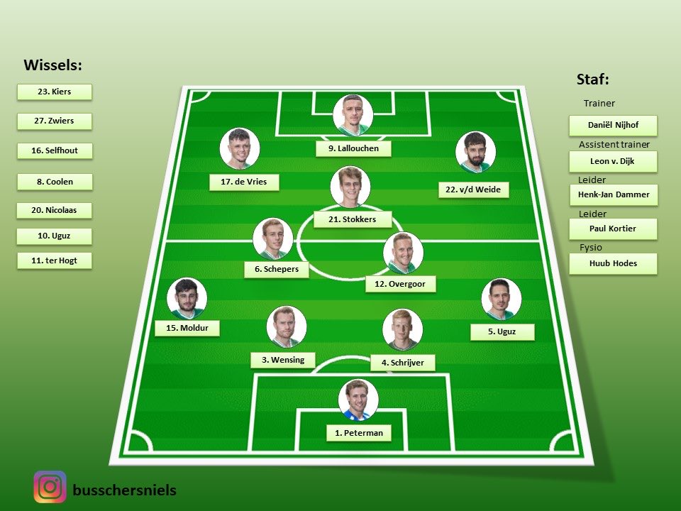 NBusschers's tweet photo. Opstelling HSC’21 voor de uitwedstrijd tegen Groene Ster. https://t.co/SWfNXC3g2W