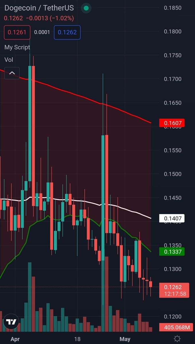 kryptobali tweet media