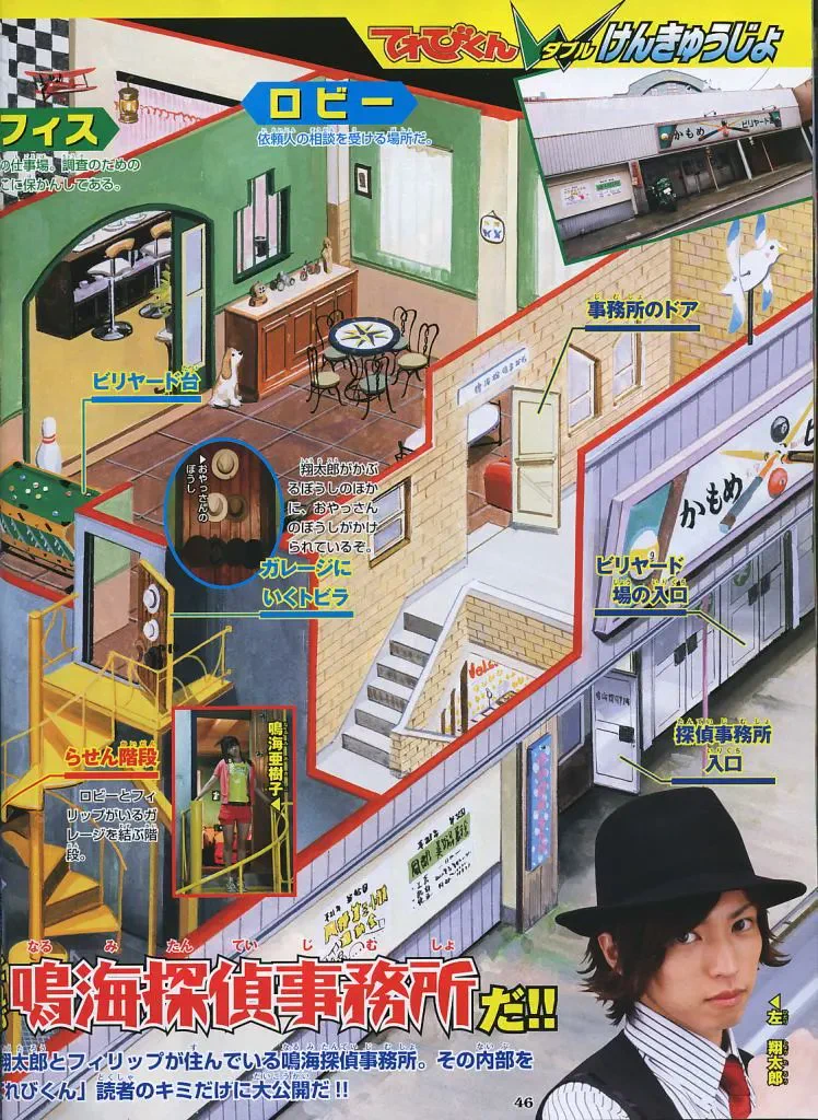 @tanteiozawa ここもかなと思ったらビリヤード場やったわw 