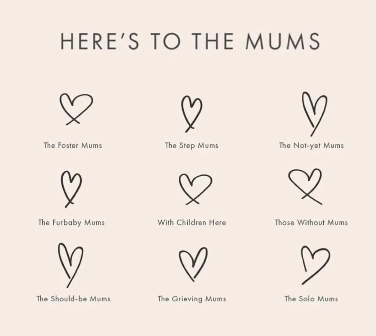 Happy Mother’s Day to my life icon and all the Mothers out there! ♥️💐 

This is actually the first Mother’s Day where mom is in Sri Lanka and we are in Italy…I have to admit that I miss her even though we still manage to fight every two days haha 🤣 #MothersDay #festadellamamma