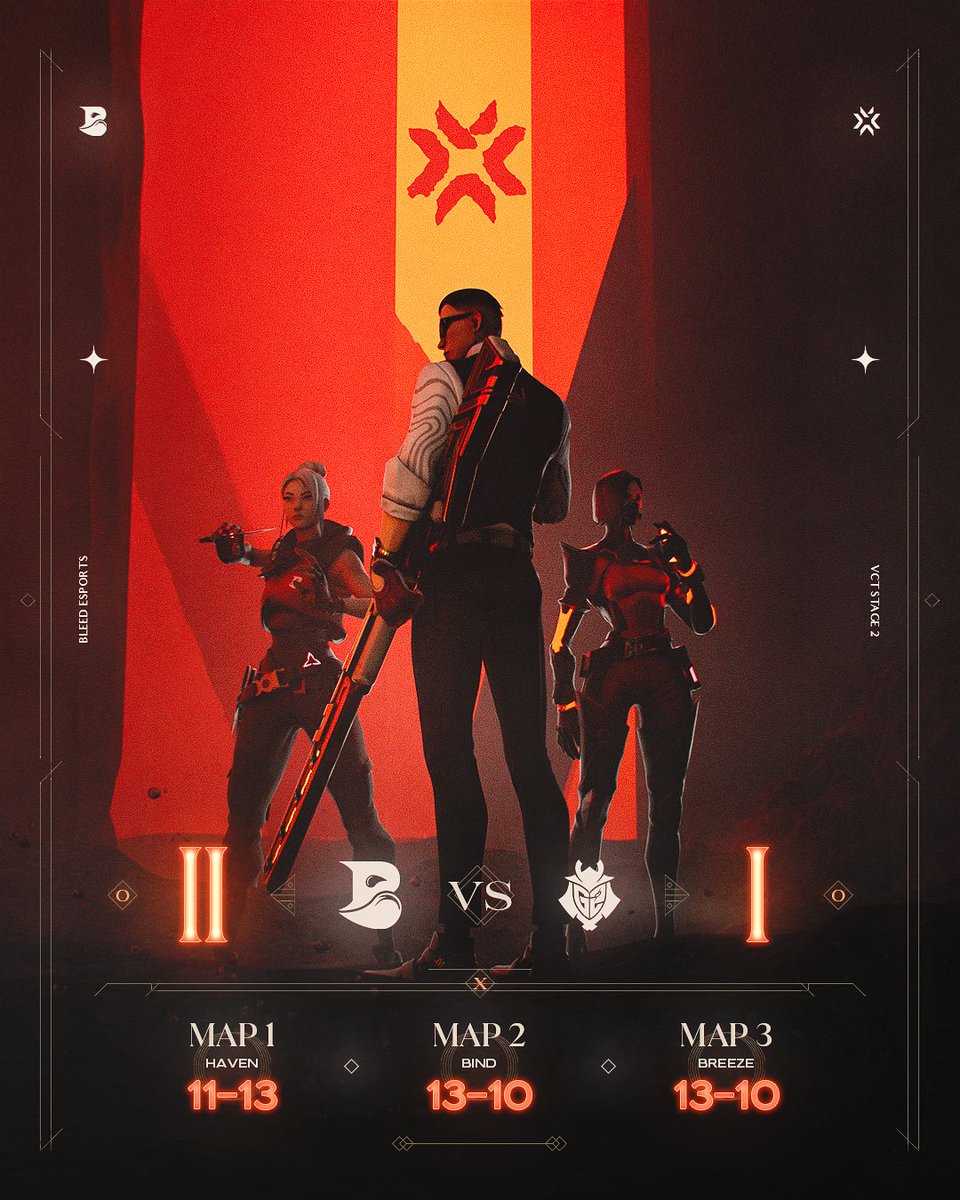 pavseh's tweet image. Stepping up my game and going for more 3D graphics. One of the best pieces I enjoyed making, here's the all-new VALORANT Champions Tour Stage 2 graphics for @ggBleed!

You may check the full project here:
behance.net/gallery/143146…

#GOBLEED x #VCT