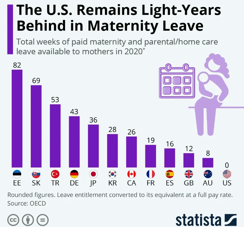 Buona #festa della #mamma