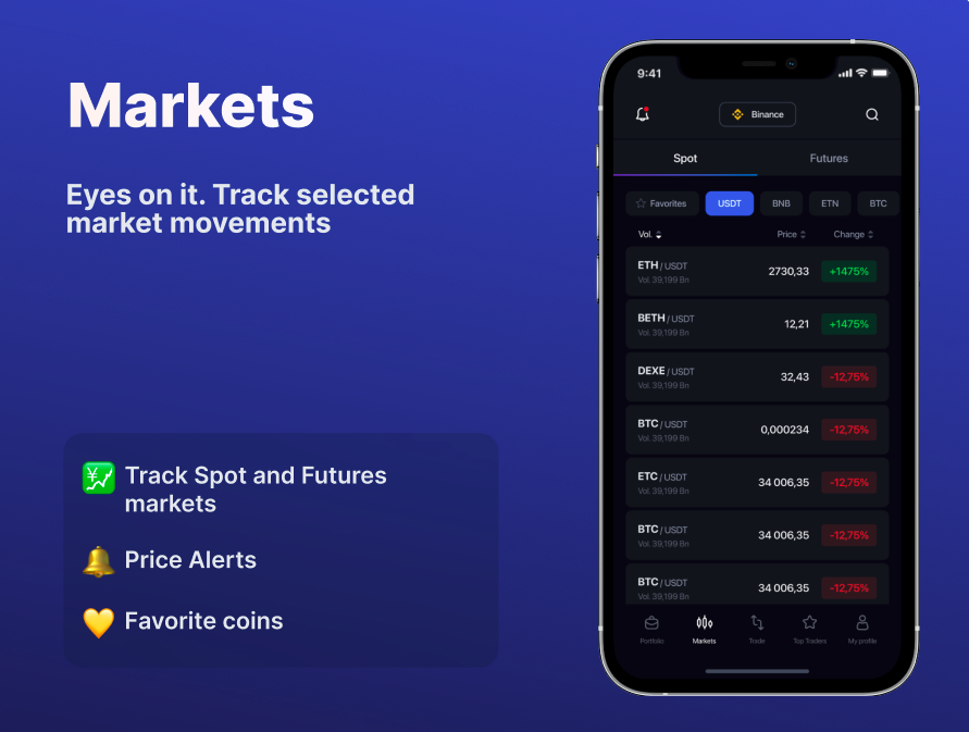 buycrypt_com's tweet photo. #BuyCryptapp empowers your crypto experience🔥What's inside?
Markets screen makes it easy to track the price movements. Set price alerts and choose favorites to get even more comfy experience!
Download now:
https://t.co/lCt41huHuV
#crypto #trade #BTC #ETH #SOL #XRP #BNB #LUNA https://t.co/RmbqxMBJt0