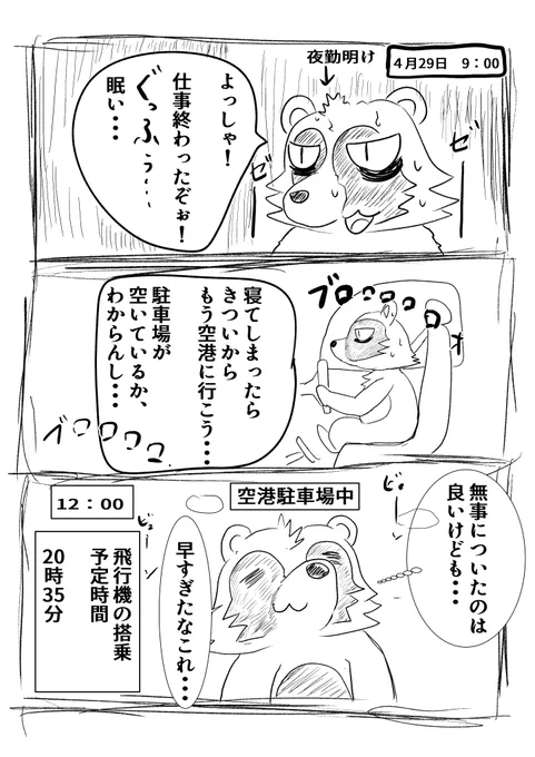 けもケット11レポ漫画 前日 