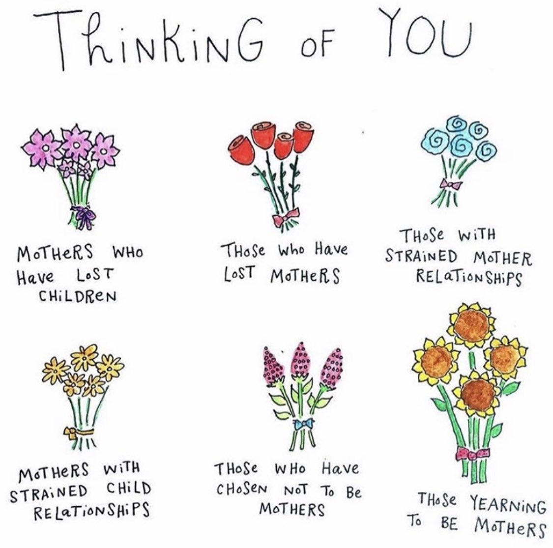 Theleeshesh's tweet photo. Every year I go back to this post 🌸 https://t.co/YiQI19Qy8f