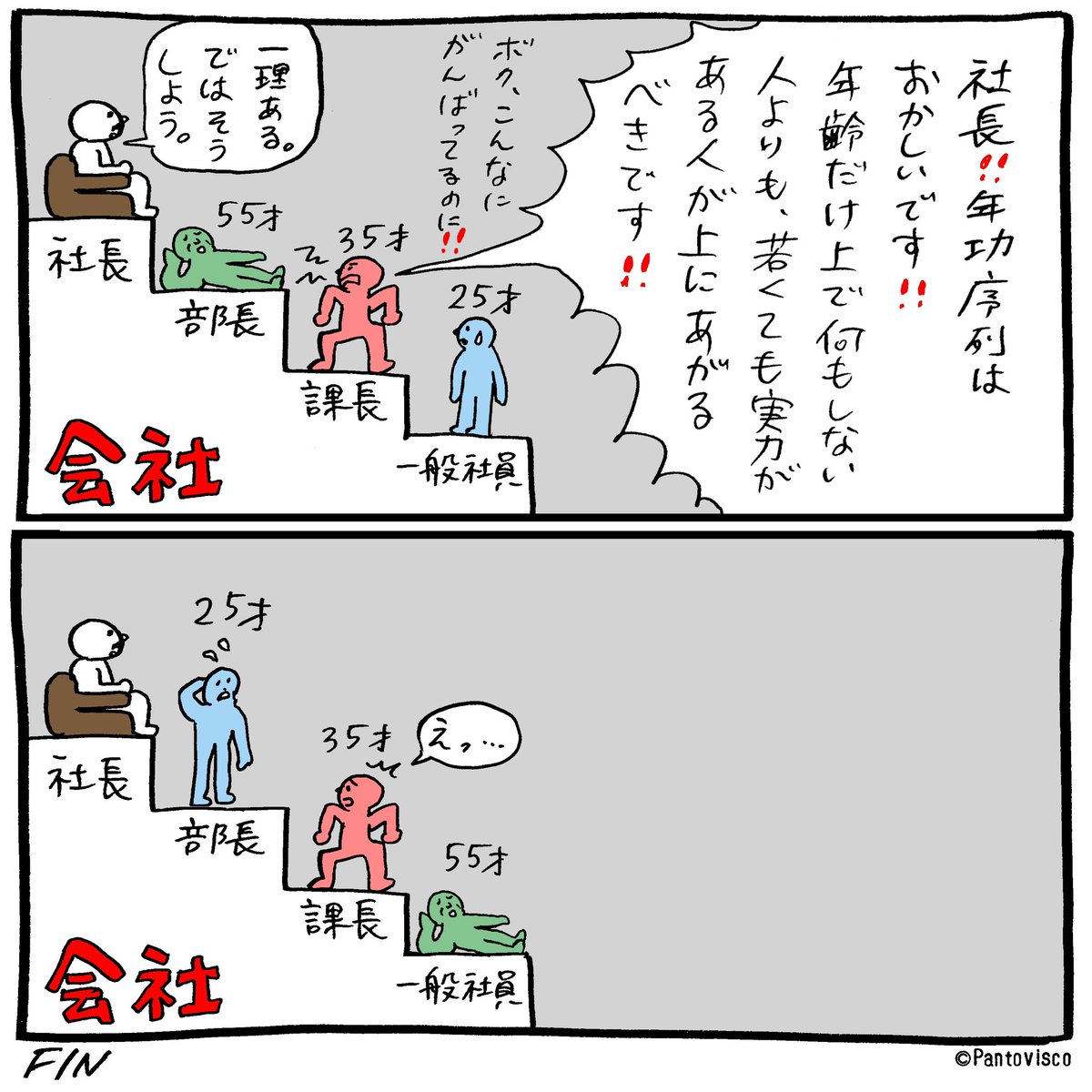 2コマ漫画「年功序列に物申す!」 