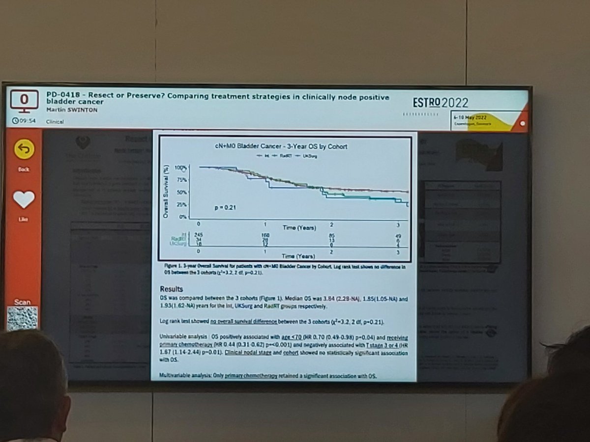 achoud72's tweet photo. @swinton_martin presents on behalf of @Thiraviyam_E @BgmNeethu @hilseth_mistrov @syeepei #WhereisHoskin 👏🏾👏🏾👏🏾 No difference in outcome between surgery and #radiotherapy for N+ #bladdercancer @MCRCnews @UoM_DCS @ESTRO_RT #ESTRO2022 @WorldBladderCan https://t.co/JnXpUuDJxE