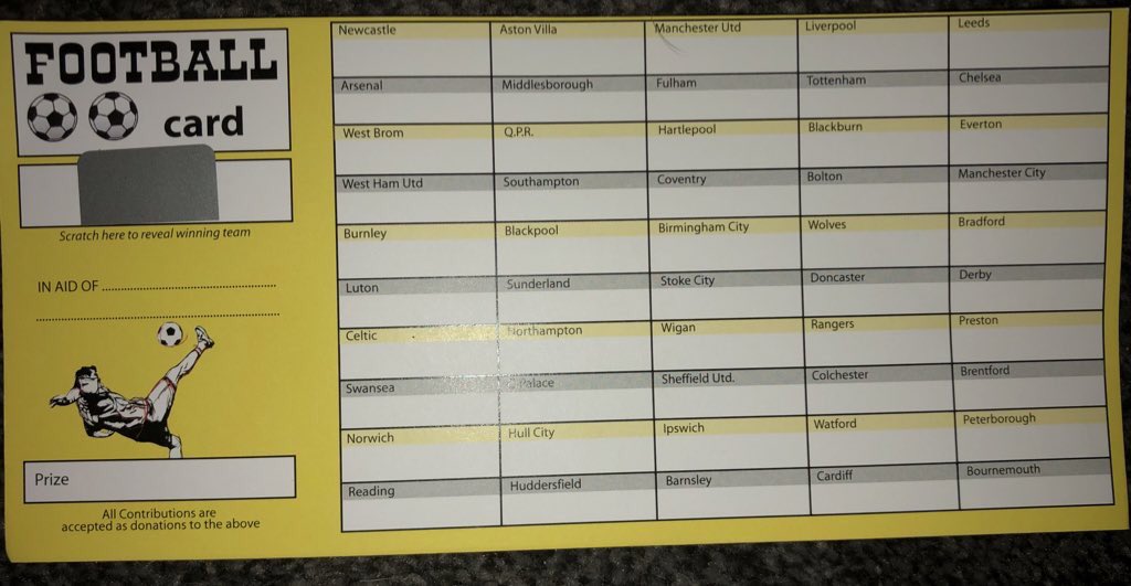 *SPOT THE BALL*

I will be raffling this Sheffield United shirt signed yesterday by the squad, in aid of my running challenge for <a href="/FTHCworksop/">From The Heart Charity</a>

£2 a number

DM me if you want some numbers! ⚔️

#sufc #twitterblades
