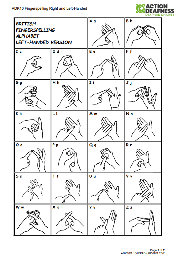 ActionDeafness's tweet photo. If you haven't had a chance to get started with some #BSL yet, why not try the finger spelling alphabet as a starting point.
Learn your name for your #OneSign and go from there. It's easy, fun & helps #accessibility #inclusion & #communication
#OneSign #DeafAwarenessWeek https://t.co/hULYalmm12