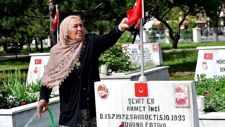 teroretavizyok_'s tweet photo. En çok da sizin #AnnelerGünü'nüz kutlu olsun.. https://t.co/dBkpvAyYZL