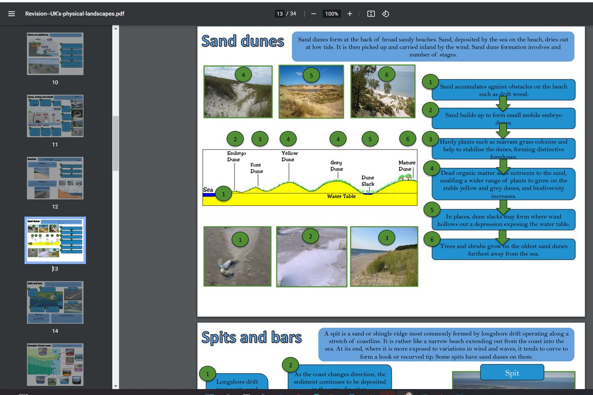 Huge shout-out to <a href="/Geoisamazing/">Geographyblog</a>! Just discovered these GCSE AQA revision summaries for 🌋 Natural Hazards, 🌳 Living World &amp; 🌊 UK Phys Landscapes on their TES shop. Just shared with our Y11s to help with final Paper 1 prep. THANK YOU 🙏
tes.com/teaching-resou… 
#geographyteacher