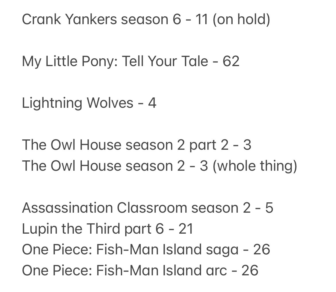 NativeBrony_91's tweet photo. #Brony #Bronies #MyLittlePonyTellYourTale #MyLittlePonyTYT #MyLittlePony #CrankYankers #LightningWolves #TheOwlHouse #Toonami
a new hall of fame added is #MoonKnight
&
heres this weeks countdowns of episodes left, The Owl House is the closest soon to end https://t.co/QCZBz3m7UF