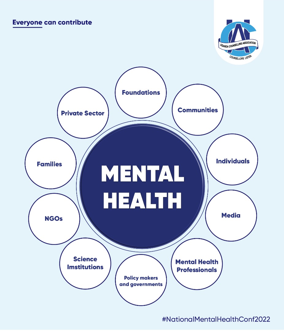 Uganda Counselling Association (UCA) tweet media