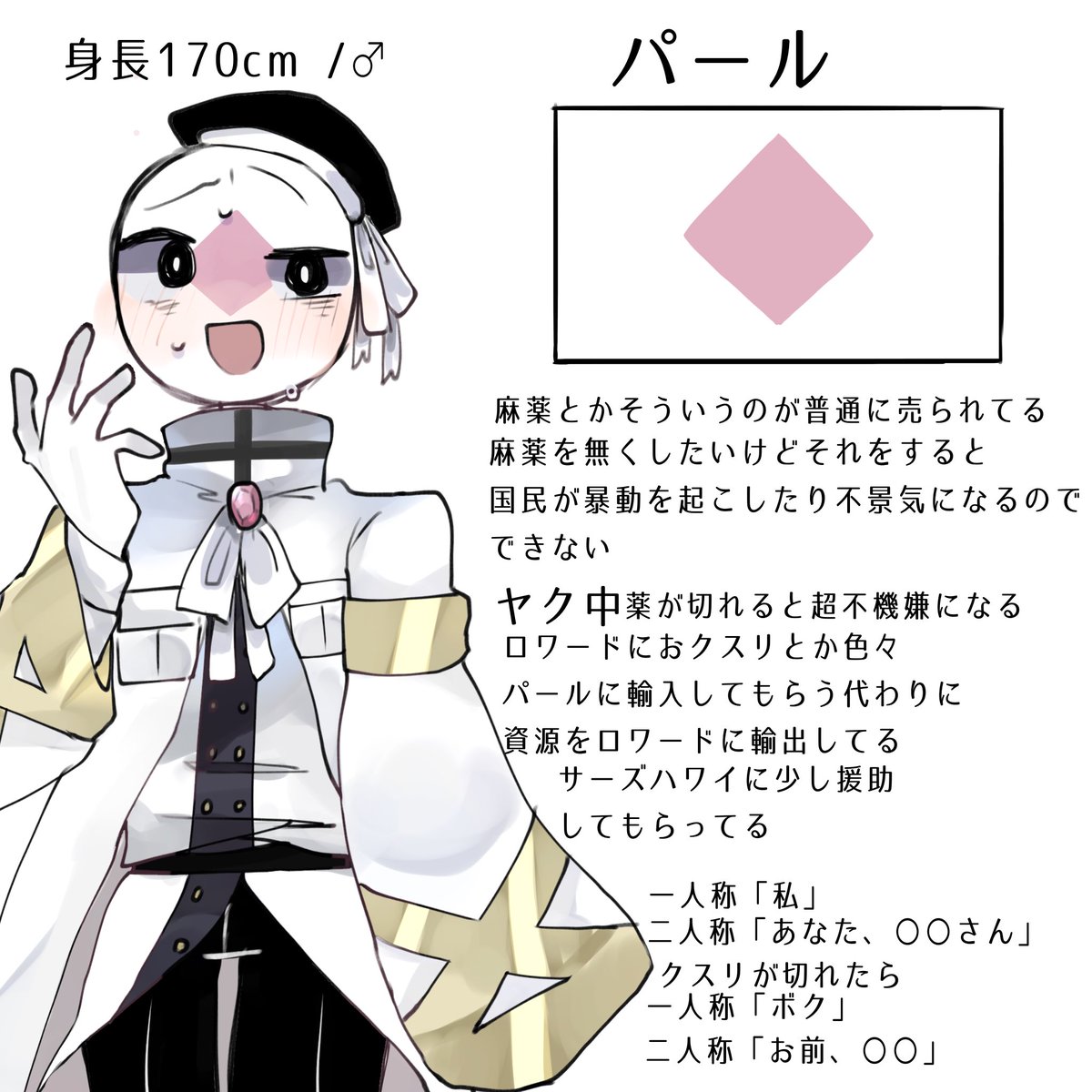 EdamameO_C's tweet photo. うちの子一覧です()

関係図

#オリカンヒュの街 https://t.co/Tca3XfVib2