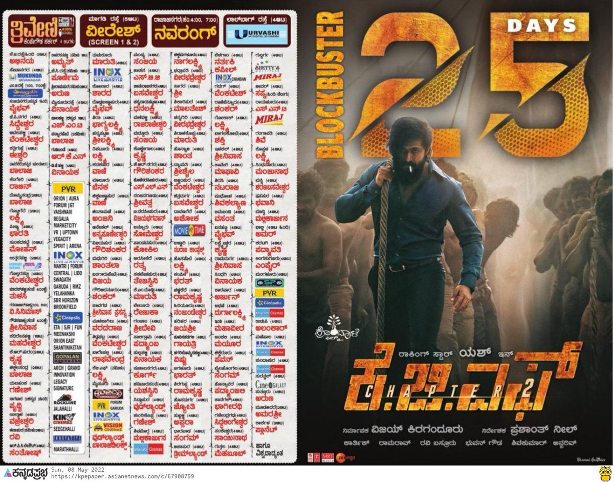 rameshlaus's tweet photo. #KGFChapter2 - Industry Hit in #Karnataka 

Rocking Star @TheNameIsYash 🔥 https://t.co/VahJgk15bj