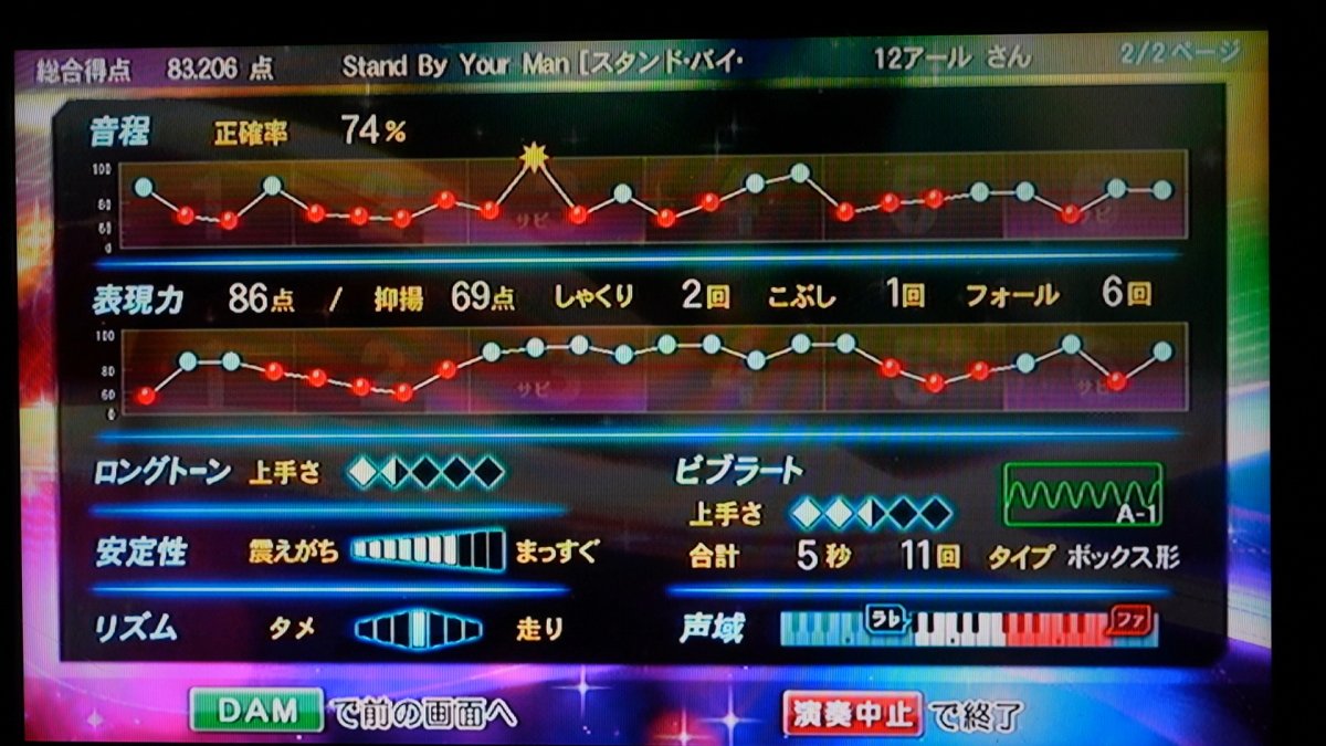 Standbyyourman Twitter Search Twitter Standbyyourman Twitter Search Twitter