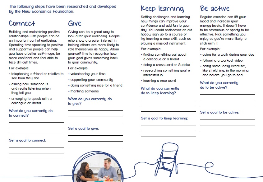 AAWoodfields's tweet photo. Mental Health Awareness Week (9th - 15th May): The charity Mind have produced this useful guide on the five ways to wellbeing. For more information please click on the image. 
#MentalHealthAwarenessWeek https://t.co/Uw7XLREWZe