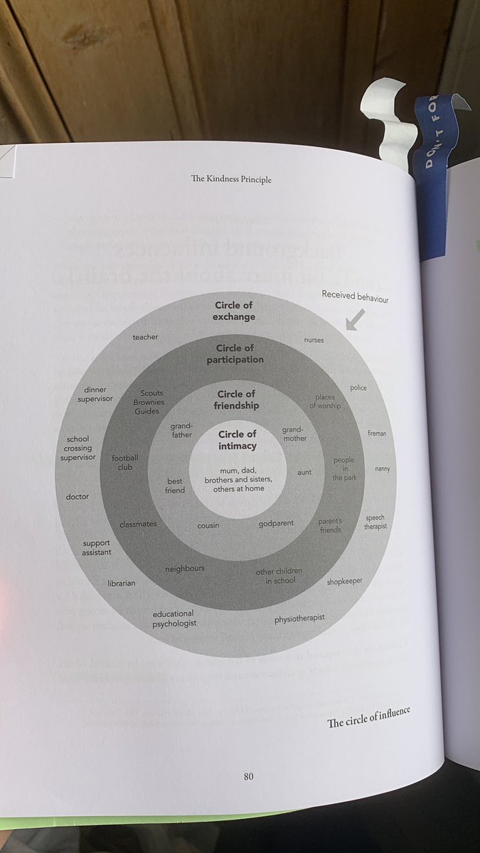 Amy Kildare tweet media