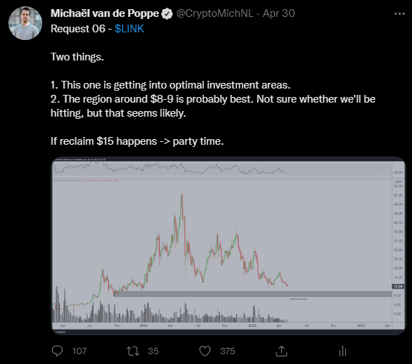Michaël van de Poppe tweet media