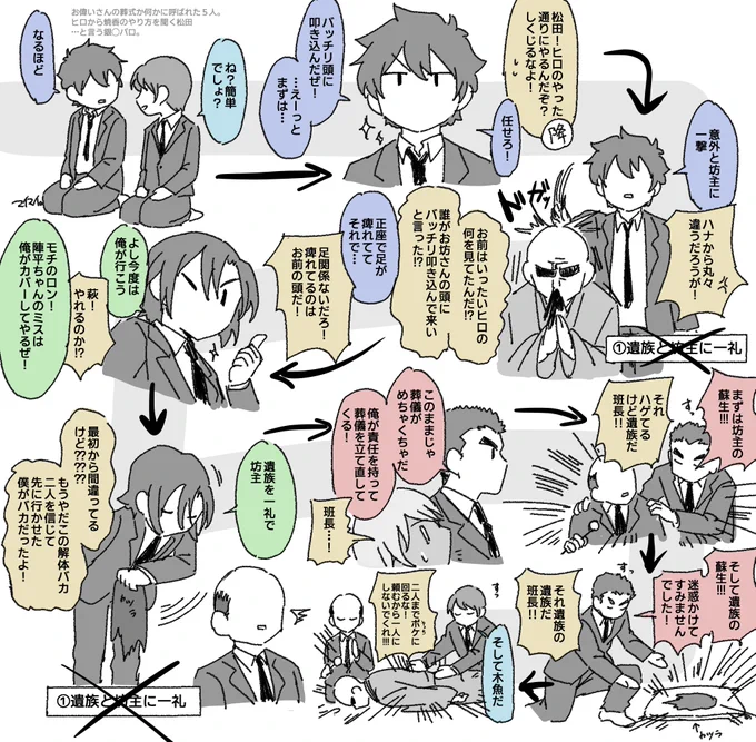 gntmパロ描いて楽しくなろうとしたら自分の中で完全にギャグに昇華できず逆に悲しくなって耐えられないのでみんなにもK組ラクガキお裾分け。 
