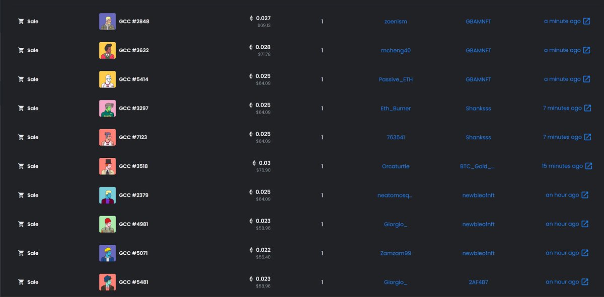 🧹🧹🧹
🚀🚀🚀

Probably nothing.

#WAGMI #LFG #NFTIRL #RiseToGather