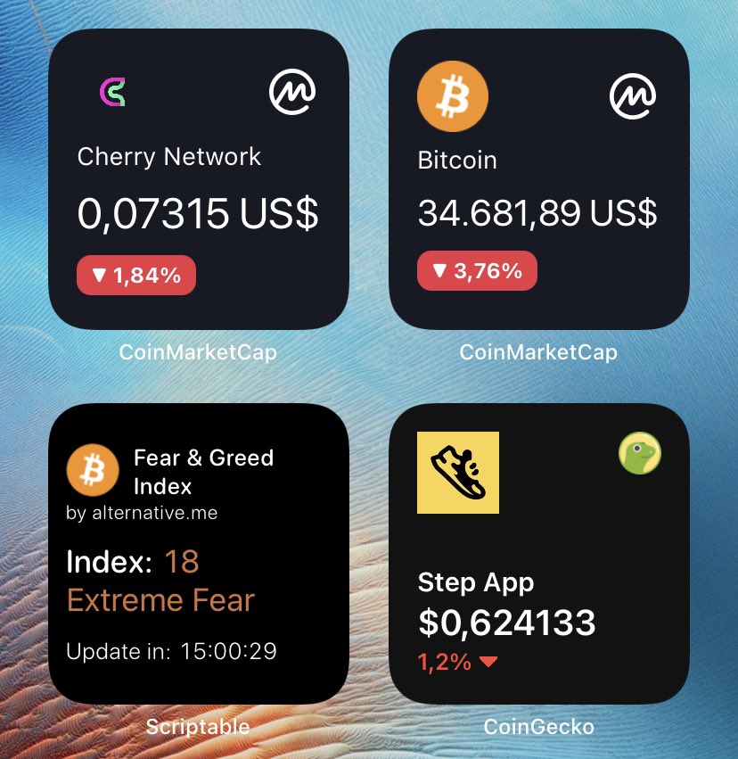 Investingwithu's tweet photo. My favourite #Altcoins #FIFTI and #CHER are resisting the #BTC dip and extreme fear in the market. Very #bullish with them for the next few weeks.
#Move2Earn #MoveToEarn #Metaverse $Fifti @StepApp_ @Cherry_Network https://t.co/F27Sx5JbF5