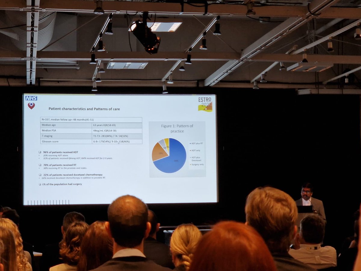 achoud72's tweet photo. @Thiraviyam_E presents patterns of practice and outcomes from a multi-institutional study
➡️There's lots of variation
➡️RT seems to impact on survival
➡️Gleason GG5 is bad
#ESTRO2022 @ESTRO_RT #MCRRadNet @MCRCnews @UoM_DCS @addenbrookes @RT_physics @hilseth_mistrov https://t.co/useA6WJzwg