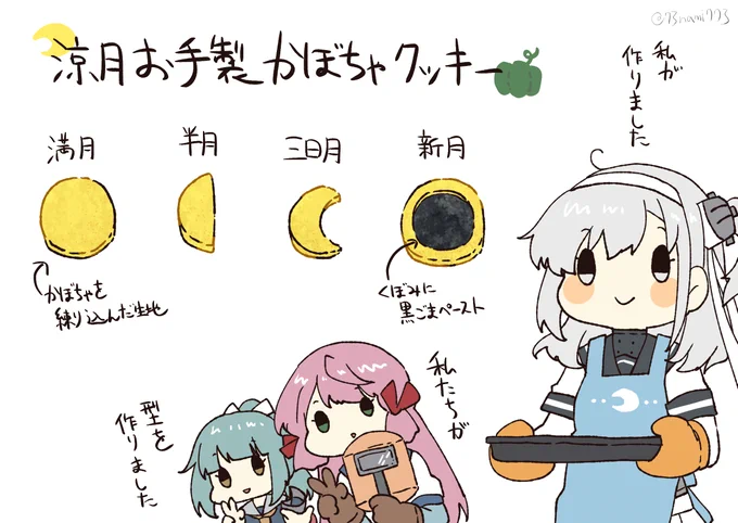 おまけ)
鎮守府にあったらいいなと思ったものたち 