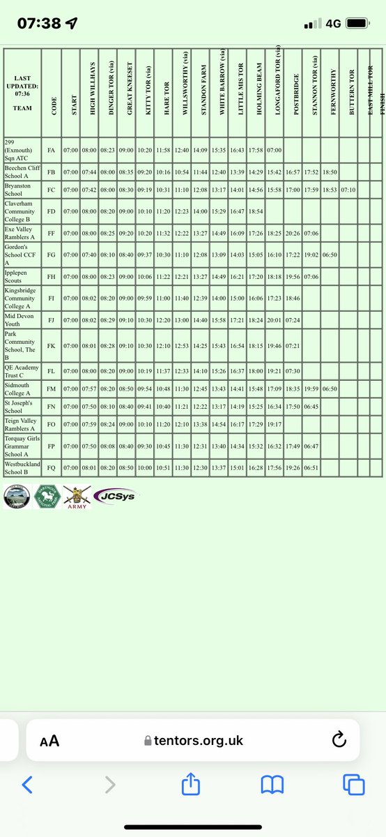 Team FD are through Postbridge this morning and on their way back in. Keep pushing on the long legs now and keep moving forward. #claverham #tentors2022