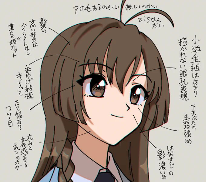 一目ぼれポイント 