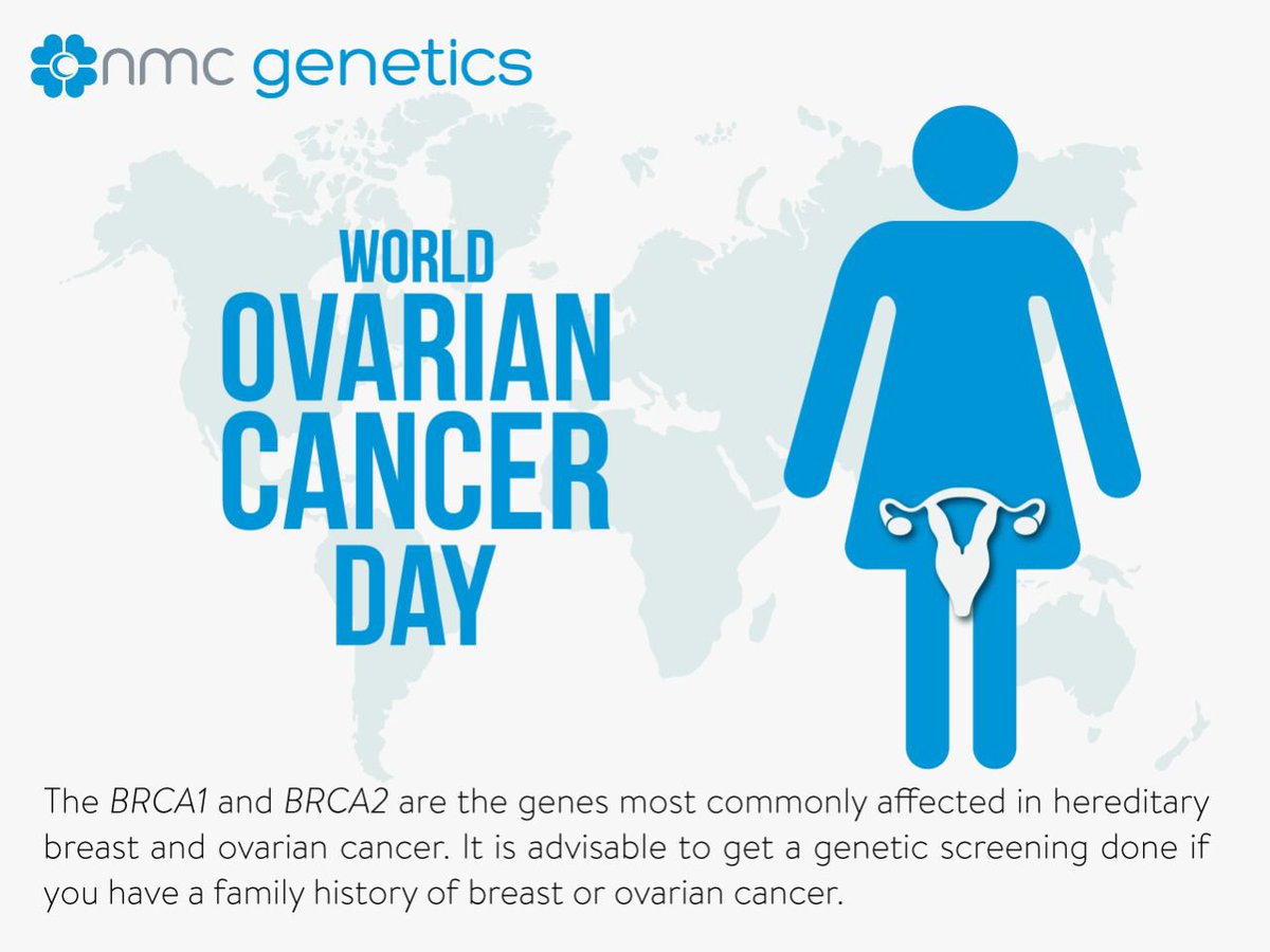 NeotechworldLab's tweet photo. World Ovarian Cancer Day!
#genetics #genomics #genetictesting #genetest #ovariancancer #brca1 #brca2 #ovariancancerday #nmchealthcare https://t.co/9tNhbLBhte