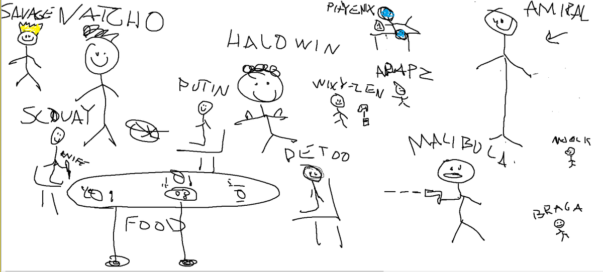 Natch0oo's tweet photo. enjoy this random drawing in between customs @MrSavage @HaloWin___ @phyenix11 @AmiralEU @MalibucaFN @detoo_ @braga_fn @kr1stoffer19 @FnAdapz @Wixyfn @slovayFN https://t.co/FQP35OBbhX