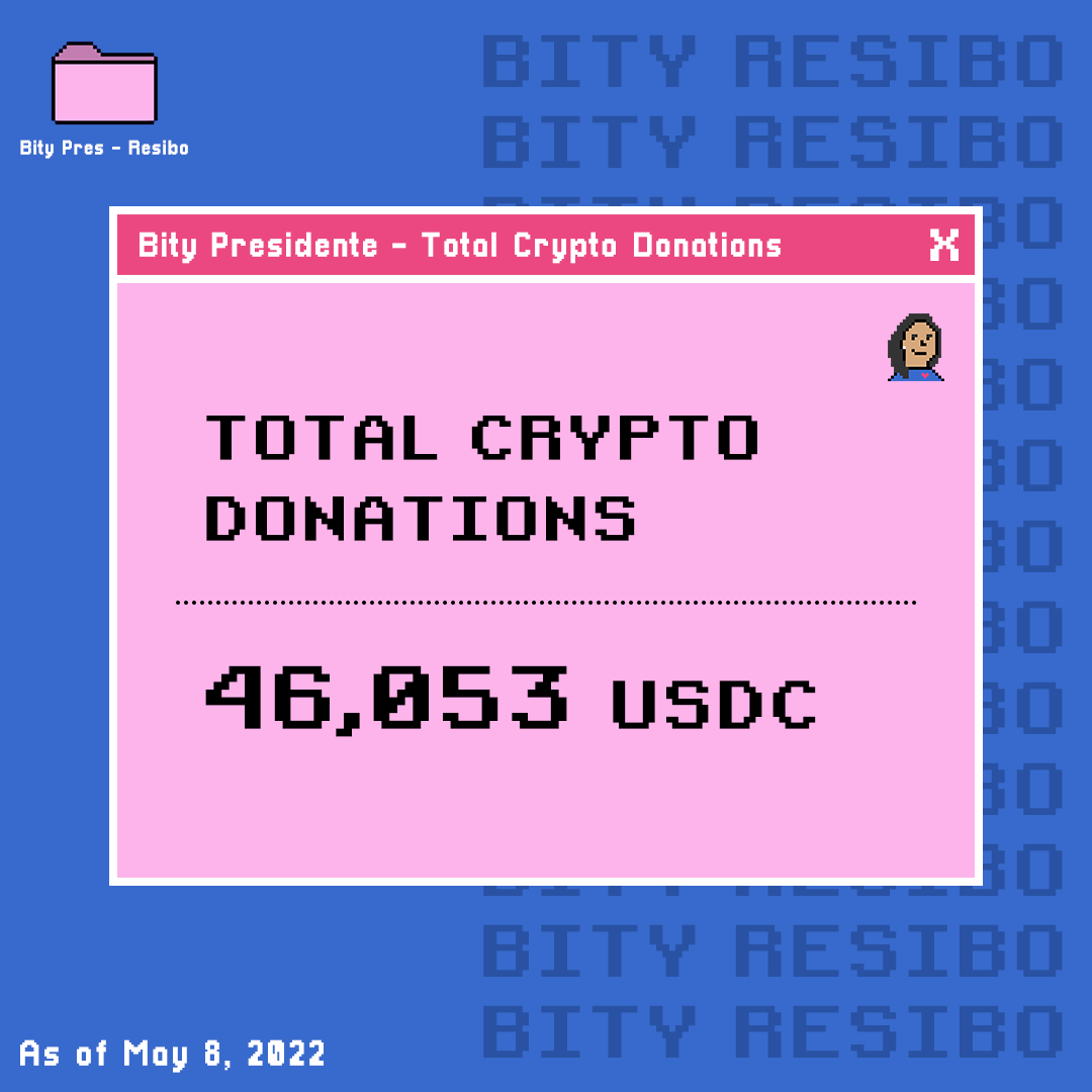 Bity Presidente tweet media