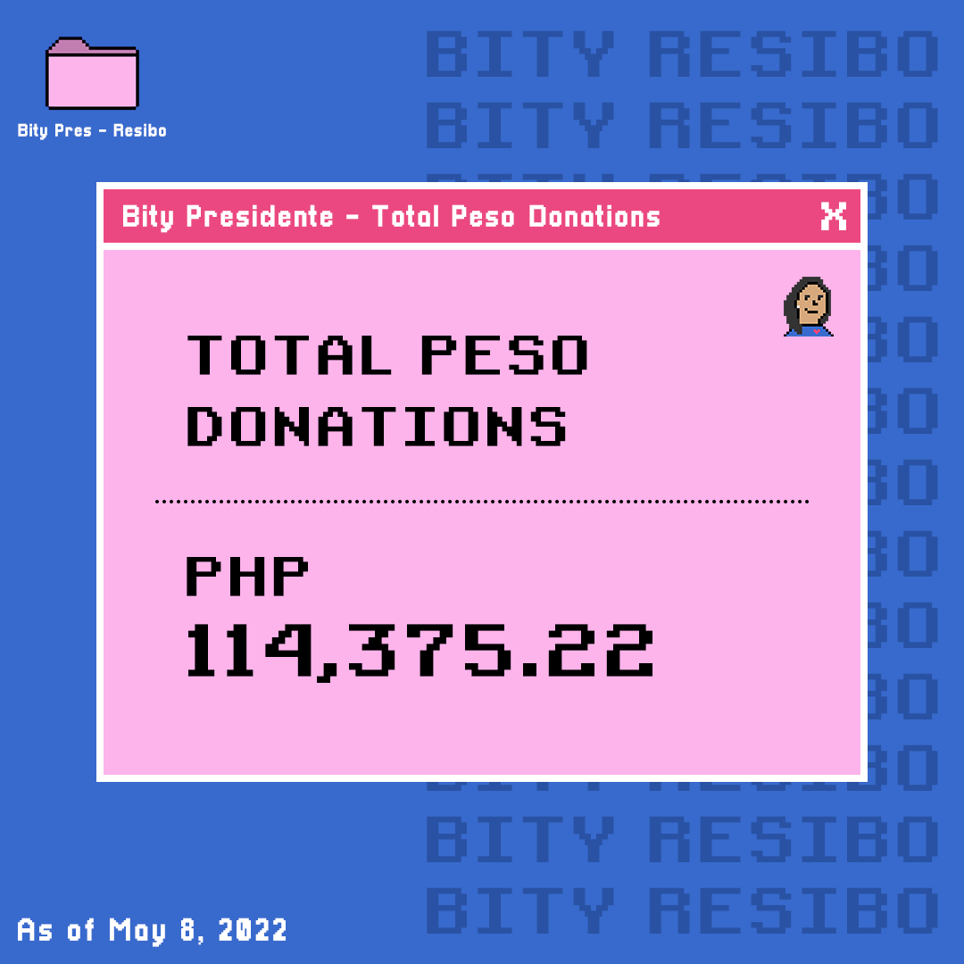 Bity Presidente tweet media